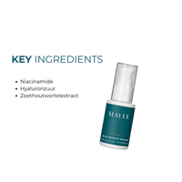 Niacinamide Serum