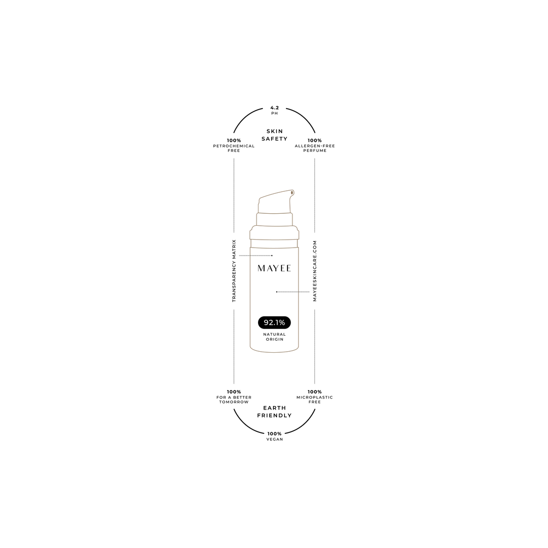 AHA Reface 15ml