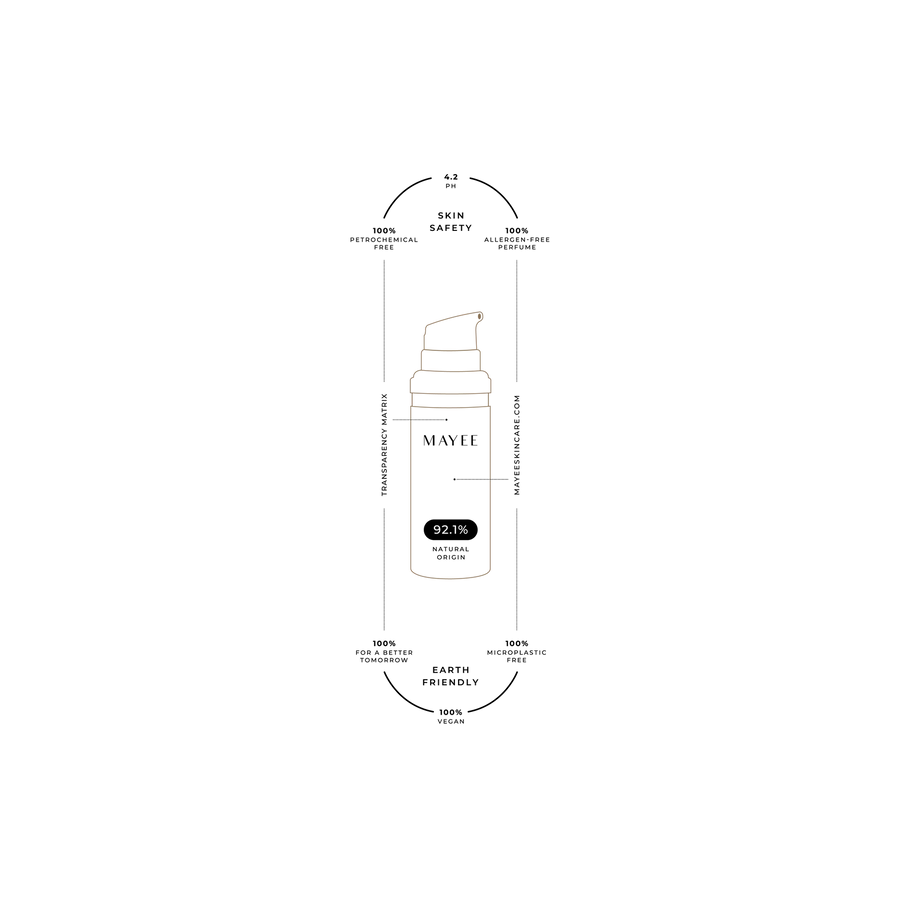 AHA Reface 15ml