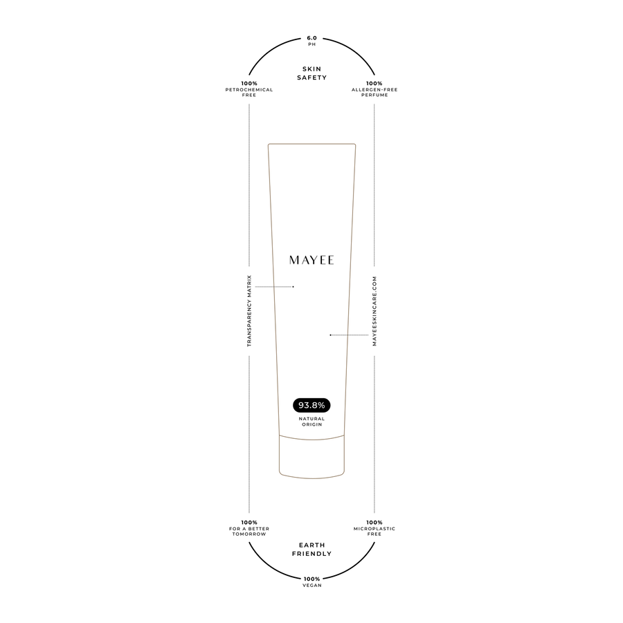 Gentle Foam 50ml