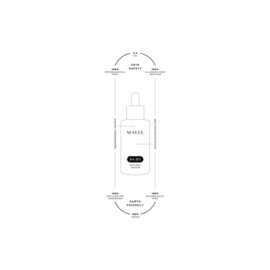 transparancy-matrix-van-bha-powerhero-serum